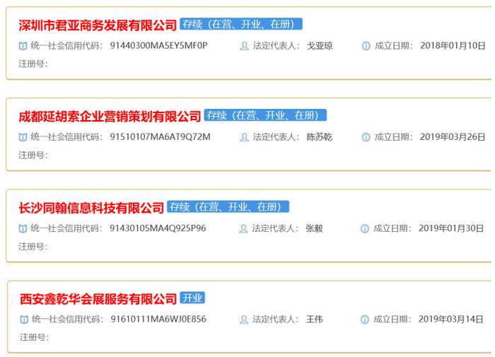 资料图来源国家企业信用信息公示系统