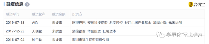 信息来源：启信宝