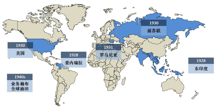 【图】斯伦贝谢早期跟随IOC的全球化战略步伐(