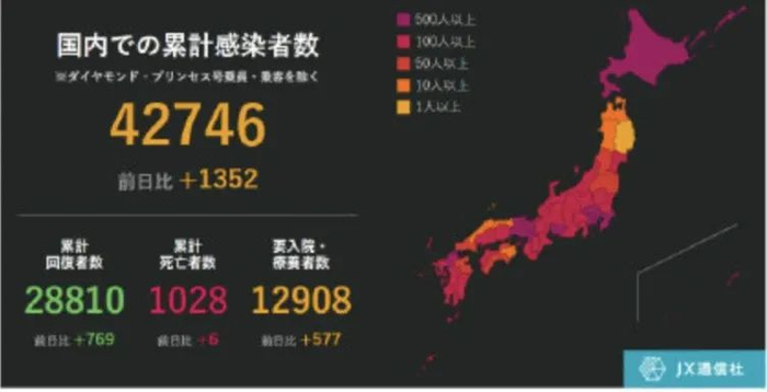 图片来源：JX通讯社