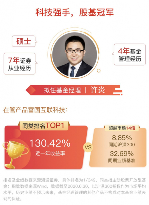 （富国成长策略混合拟任基金经理许炎）