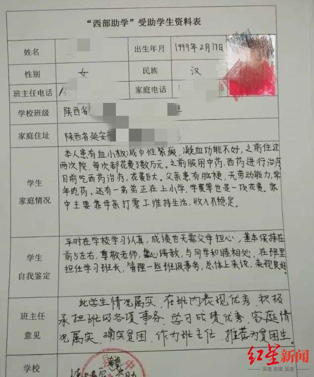余红秀资助的贫困生资料表