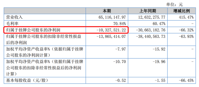 图源：小i机器人2017年半年度财报