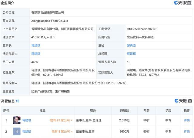 图片来源天眼查