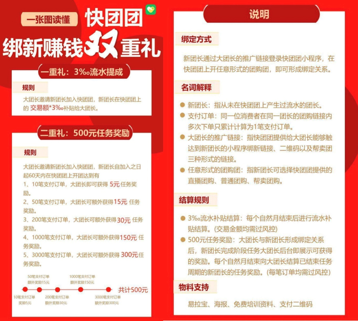 ▲图片来源于拼多多商家