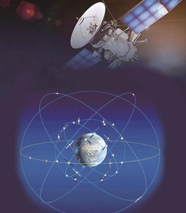 图2 北斗三号全球卫星导航系统示意图