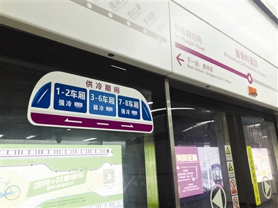 地铁内的温控标识
