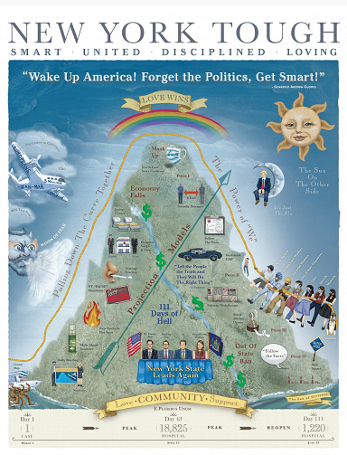 △“坚强纽约”海报