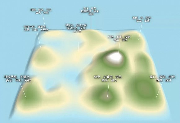 图：字节跳动的3D专利地图，图片来源自patsnap。