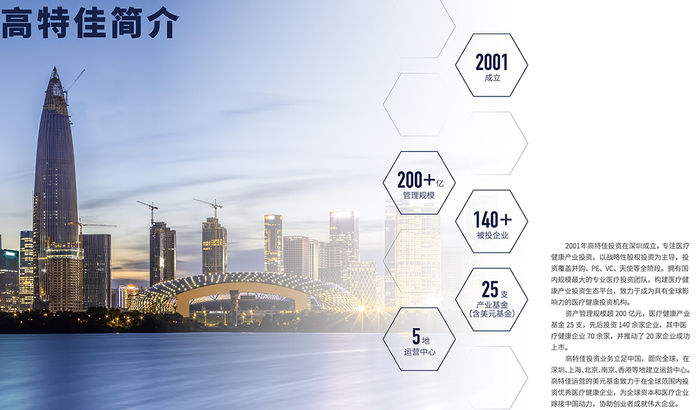 图片来源：高特佳官网