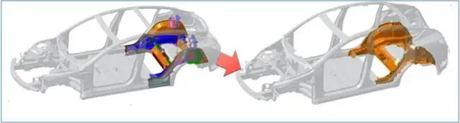 图1&nbsp; 铸造零件从70个降为1个