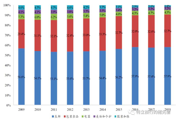 （图源见水印）