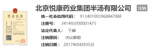▲注销的全资子公司摘要，数据来源：国家企业信用信息公示系统