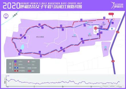 （图片来源▲呼和浩特女子半程马拉松公众号）