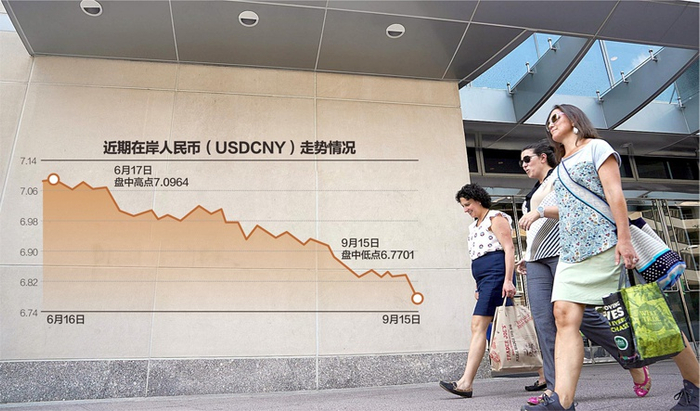 日前，IMF重申人民币汇率符合中国经济基本面。图为行人经过位于美国华盛顿的IMF总部&nbsp;新华社图 杨靖制图