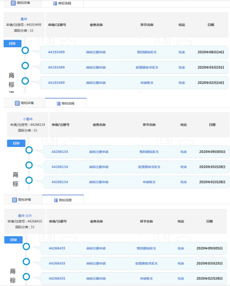 图片来源：财经网产经于今年9月在商标局官网截图