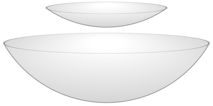 阿雷西博天文台电波望远镜（上）与“中国天眼”（下）的盘面对比图