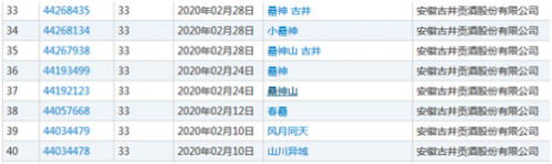 图片来源：财经网产经于今年6月在商标局官网截图