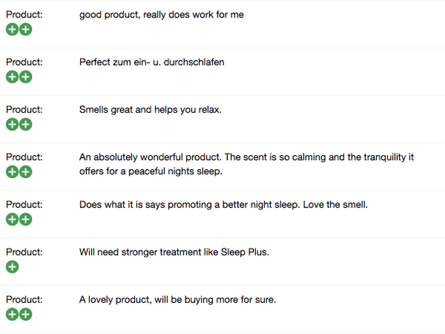 上图为 thisworks 官网中买家评价的截图