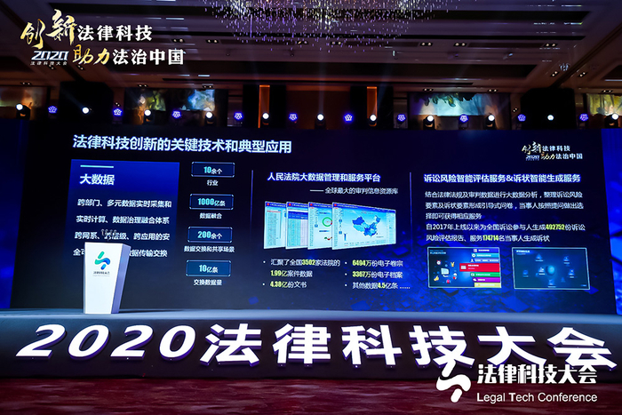 ▲法律科技创新的关键技术和典型应用