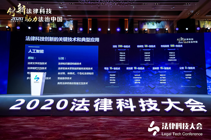 ▲法律科技创新的关键技术和典型应用