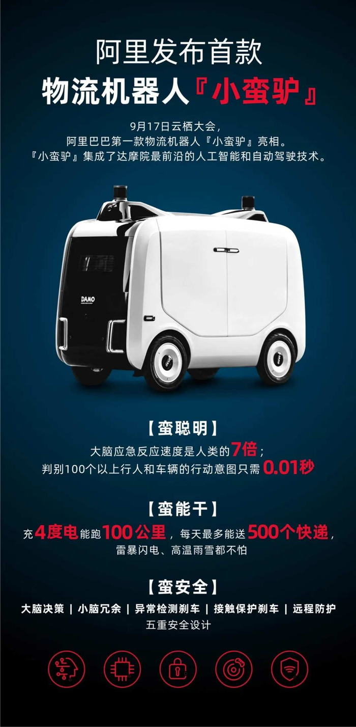图| 小蛮驴的特性（来源：达摩院）