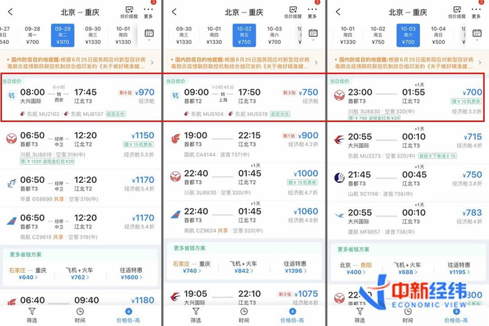 数据来源：携程旅行APP