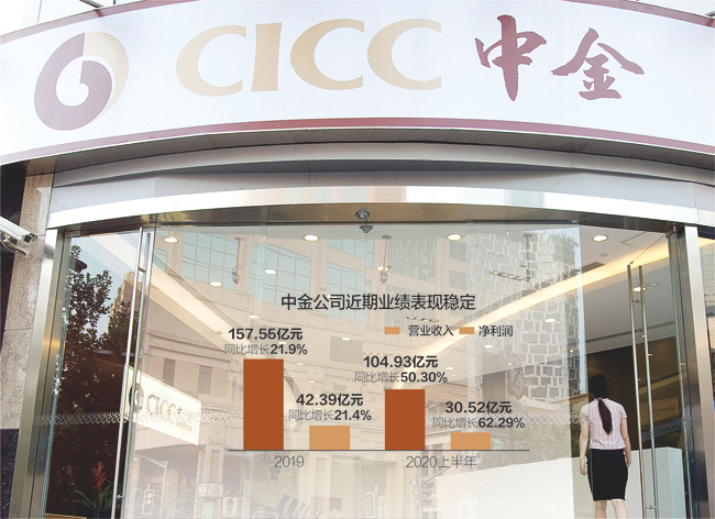 视觉中国图 数据来源：记者整理 杨靖制图