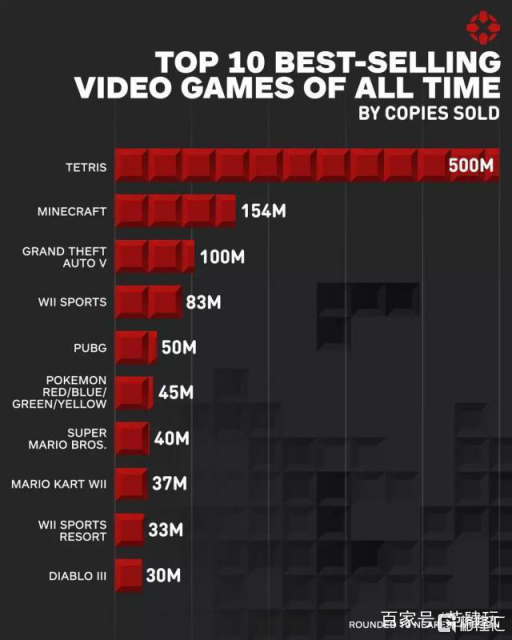 （图源：百度百家）