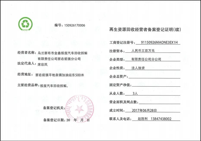 察右前旗经济信息商务局违规核发