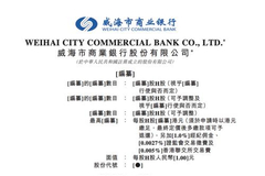 威海市商业银行近日通过港交所聆讯 计划集资7至8亿美元