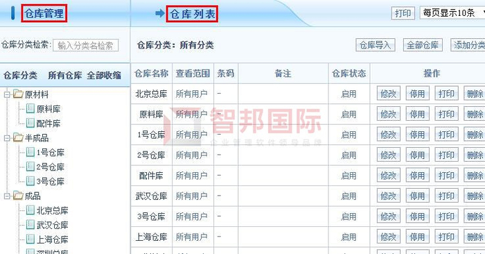 智邦国际ERP系统支持多仓库管理