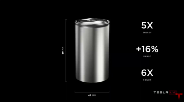 图片来源：直播截图