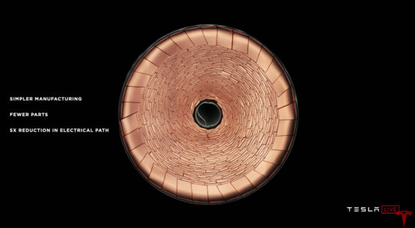 图片来源：直播截图