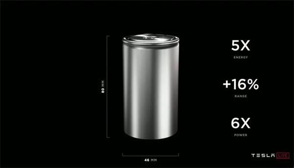 图片来源：特斯拉微博直播截图