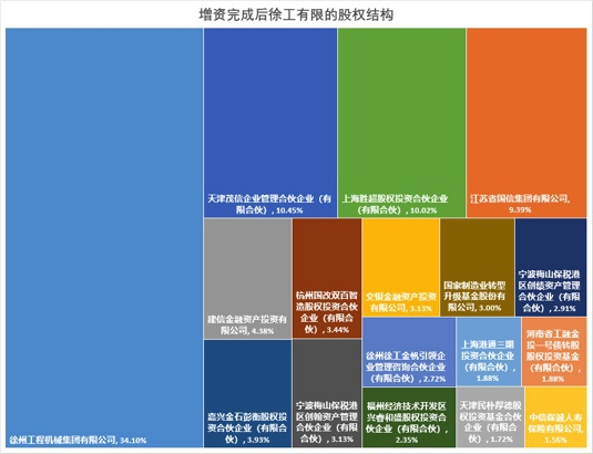 （制图/时代周报记者 陶书宁）