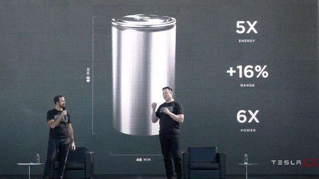 图3：马斯克在电池日上展示无极耳电池参数。来源：特斯拉