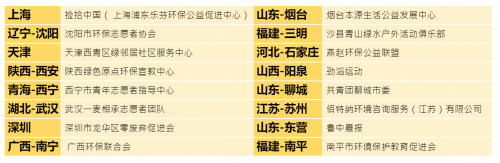 全国联动城市&主办方