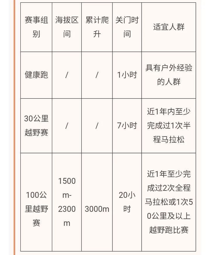 （图片来源▲甘肃黄河石林百公里越野）