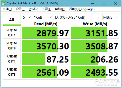 PCIe 3.0