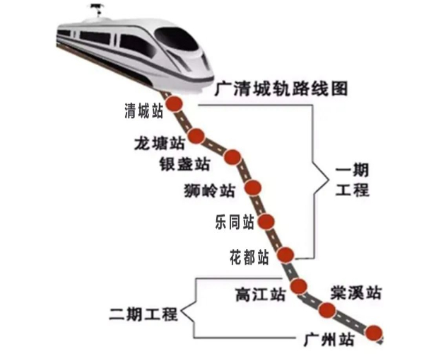 广清城际路线图