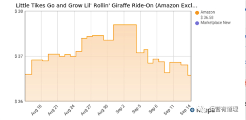 并且支持导出查询结果，如下图：