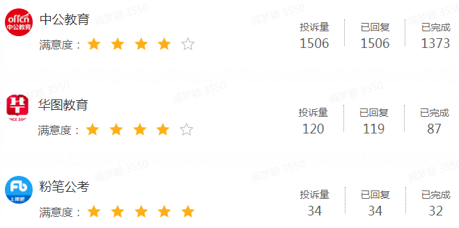 截图自黑猫投诉平台