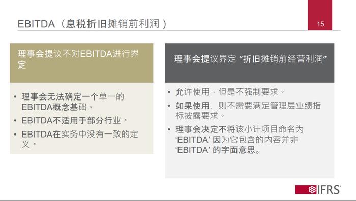 资料来源：IFRS《通用列报和披露要求》征求意见稿