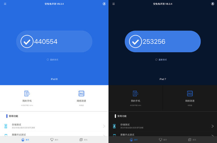 ▲ 安兔兔跑分结果（左为 iPad 8，右为 iPad 7）