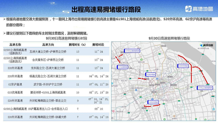 　　来源：“第4焦点上海交警微发布”微信号