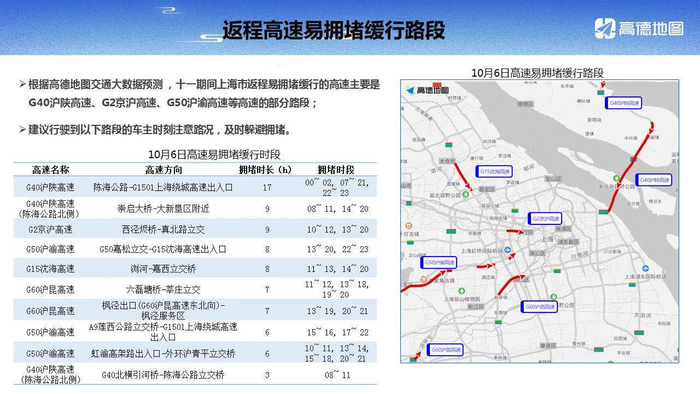 　　来源：“第4焦点上海交警微发布”微信号