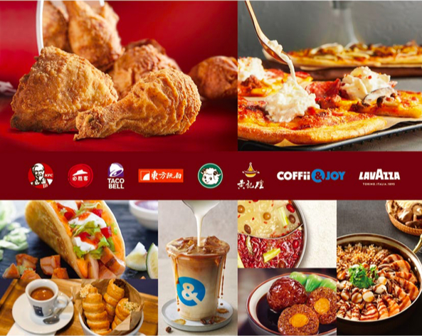 来源：百胜中国全球发售公告