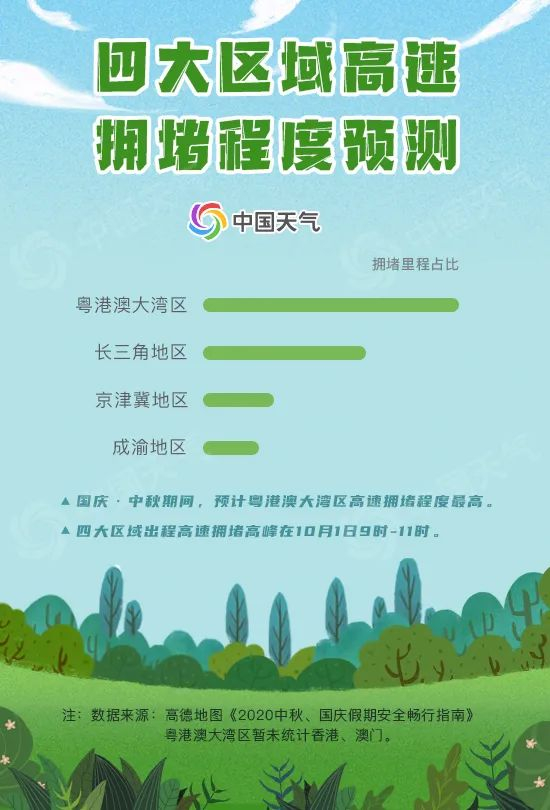 图片来源：中国天气网