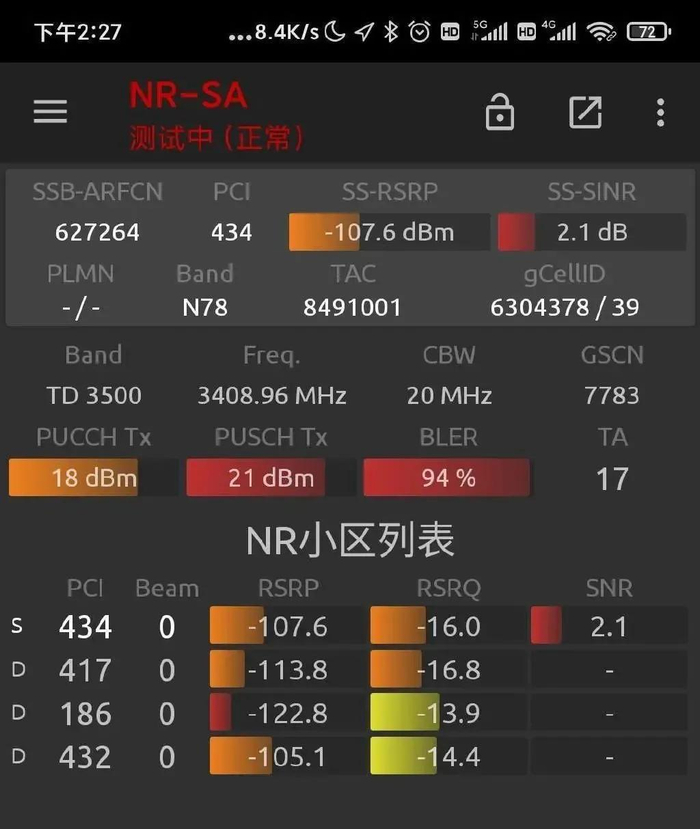 图源：微博@nforce 4